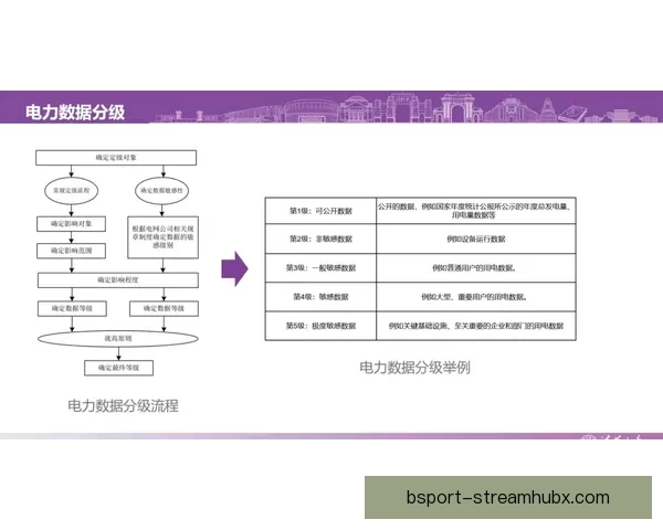 围绕B体育注册流程详解与安全指南打造便捷高效体验及相关注意事项