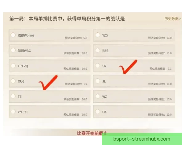 体育竞猜赔率分析:如何从数据中挖掘赢利机会并精准预测赛事结果 体育竞猜赔率分析:如何从数据中挖掘赢利机会并精准预测赛事结果