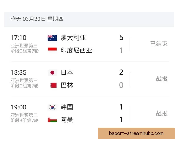 美加墨世界杯赛程全解析：球队对决及赛事时间详细介绍