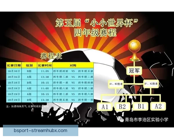 世界杯赛程全解析与热门对阵胜负走势精准竞猜分析