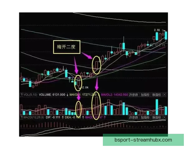 围绕2026世界杯赔率变化透视强队走势与黑马机会全景分析详解