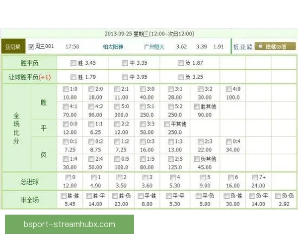 世界杯投注盘口分析技巧 如何精准把握赛事赔率与盘口变化